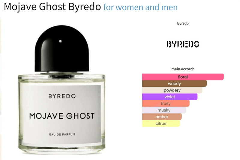 Mojave Ghost Byredo for women and men Decant Fragrance Samples - ParfumAmaruParis