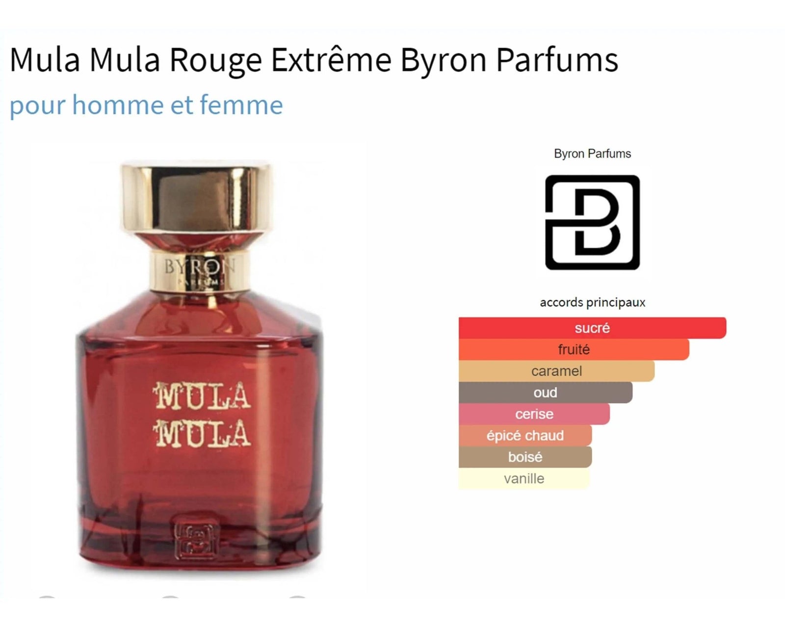 Byron Parfums store Mula Mula Rouge 15ml-NIB