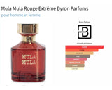 Mula Mula Rouge Extrême Byron Parfums for women and men Decant Fragrance Samples - ParfumAmaruParis