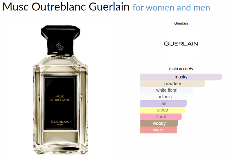 Musc Outreblanc Guerlain for women and men - ParfumAmaruParis