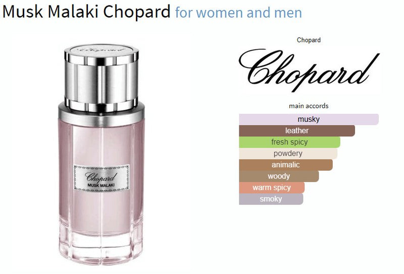 Musk Malaki Chopard for women and men - ParfumAmaruParis