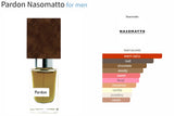 Nasomatto Discovery Pack - 20% - AmaruParis