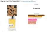 Nasomatto Discovery Pack - 20% - AmaruParis