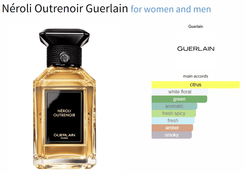 Néroli Outrenoir Guerlain for women and men - ParfumAmaruParis