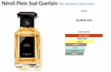 Néroli Plein Sud Guerlain for women and men - ParfumAmaruParis