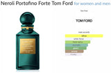 Neroli Portofino Forte Tom Ford for women and men - ParfumAmaruParis