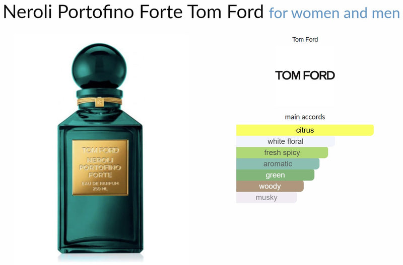 Neroli Portofino Forte Tom Ford for women and men - ParfumAmaruParis