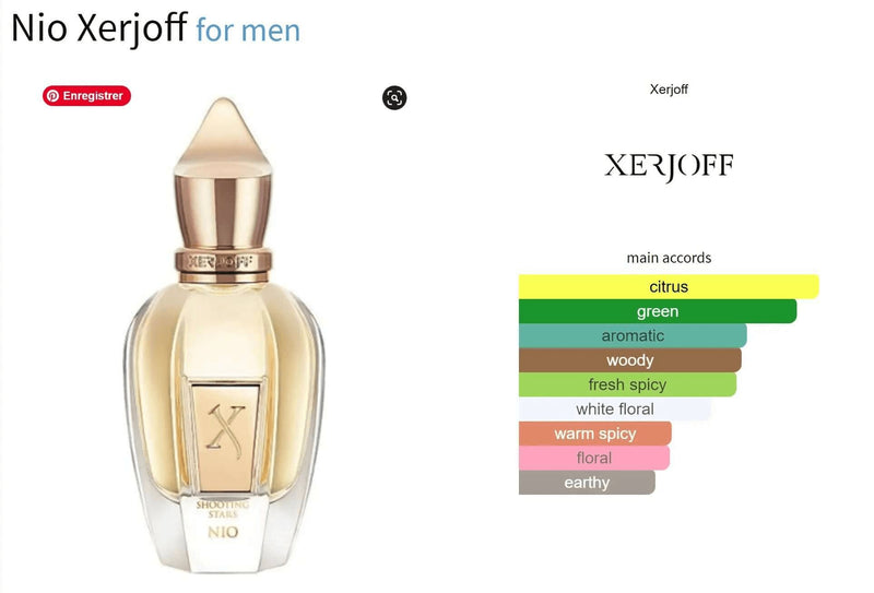 Nio Xerjoff for men Decant Fragrance Samples - ParfumAmaruParis