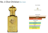 No. 1 Clive Christian for men Decant Fragrance Samples - ParfumAmaruParis