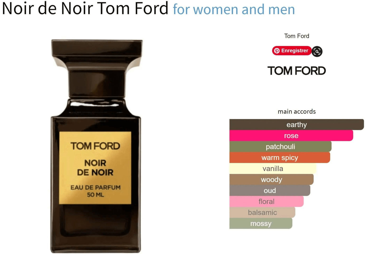 Tom hotsell Ford Noir de noir