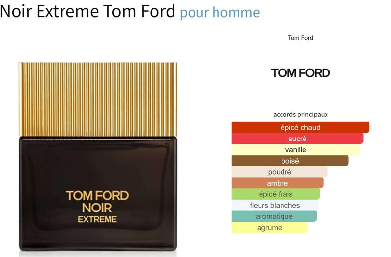 Noir Extreme Tom Ford for men Decant Fragrance Samples - ParfumAmaruParis