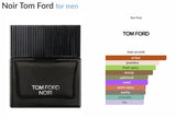 Noir Tom Ford for men - ParfumAmaruParis