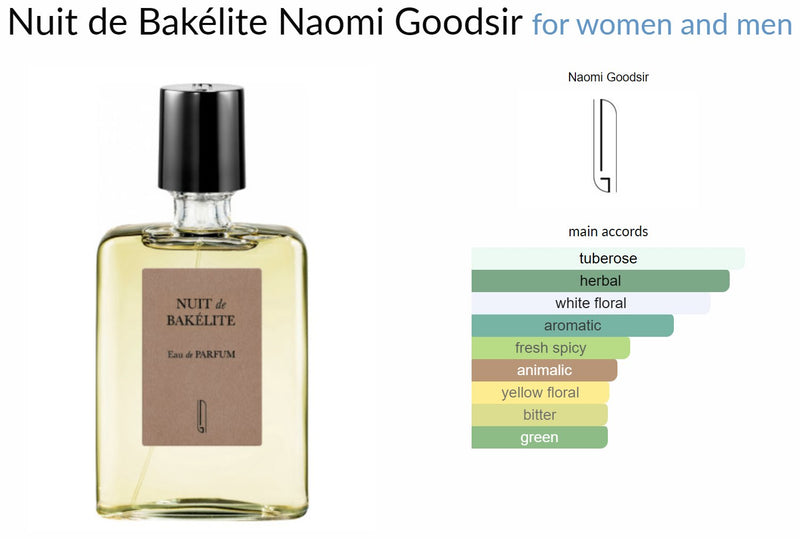 Nuit de Bakélite Naomi Goodsir for women and men - ParfumAmaruParis