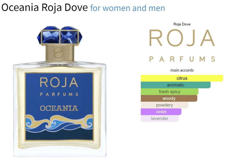 Oceania Roja Dove for women and men Decant Fragrance Samples - ParfumAmaruParis