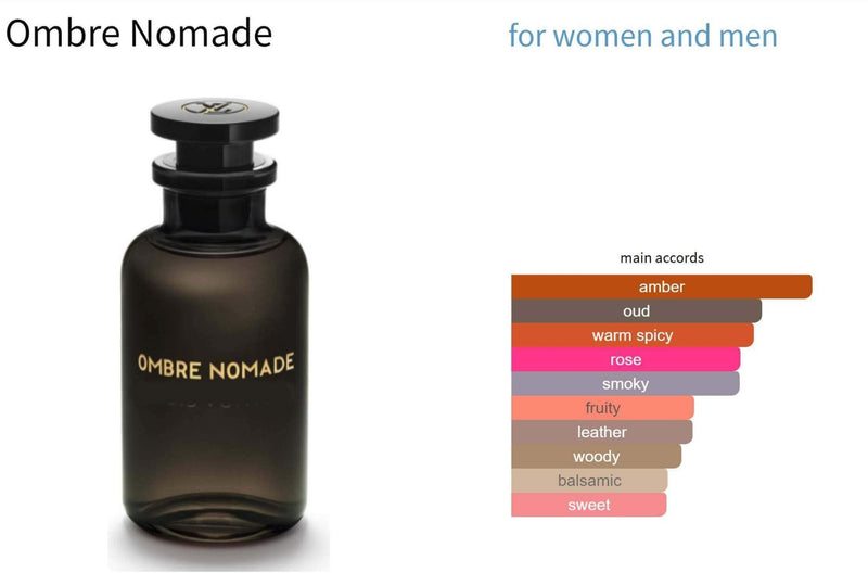 Ombre Nomade Louis Vuitton Unisex Decant Fragrance Samples - AmaruParis