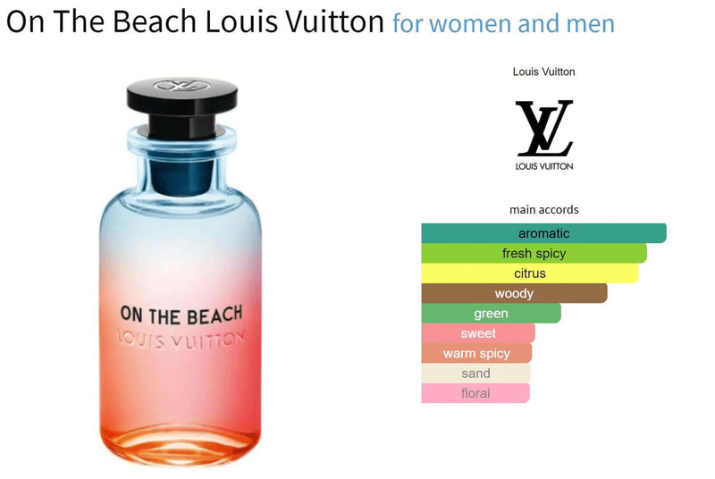 On The Beach Louis Vuitton for women and men Decant Fragrance Samples - ParfumAmaruParis