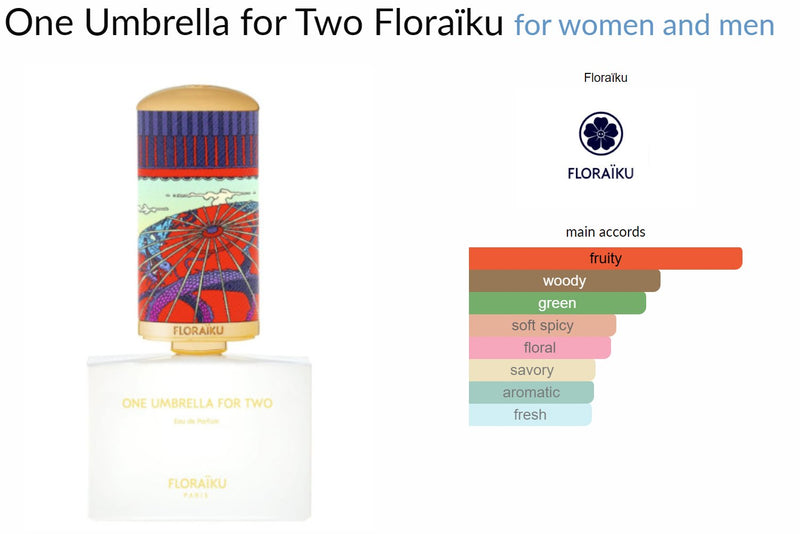 One Umbrella for Two Floraïku for women and men - ParfumAmaruParis