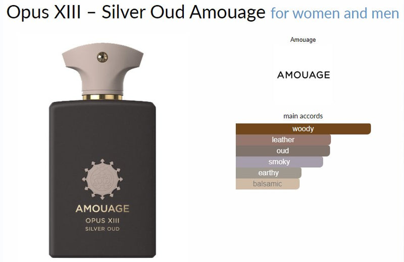 Opus XIII – Silver Oud Amouage for women and men - ParfumAmaruParis