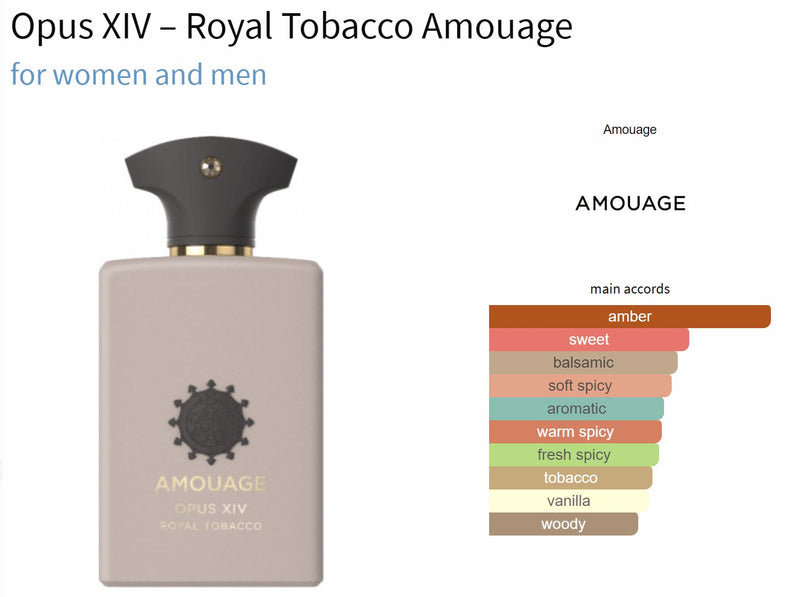 Opus XIV – Royal Tobacco Amouage for women and men - ParfumAmaruParis