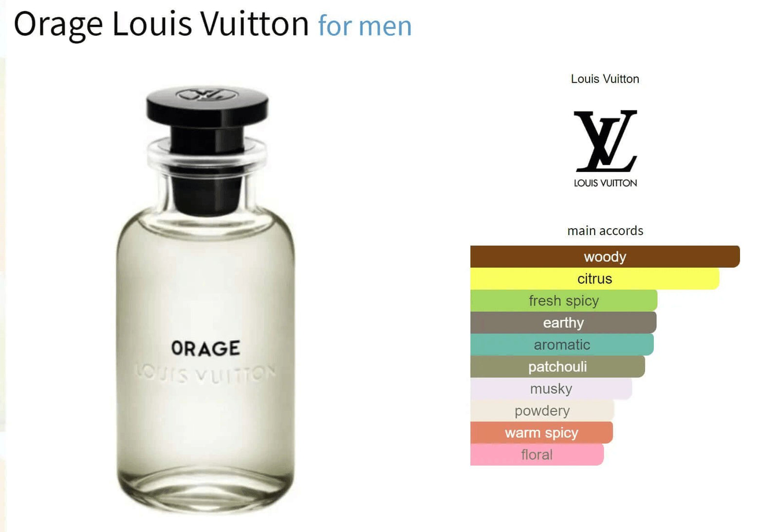 Louis vuitton orage perfume online