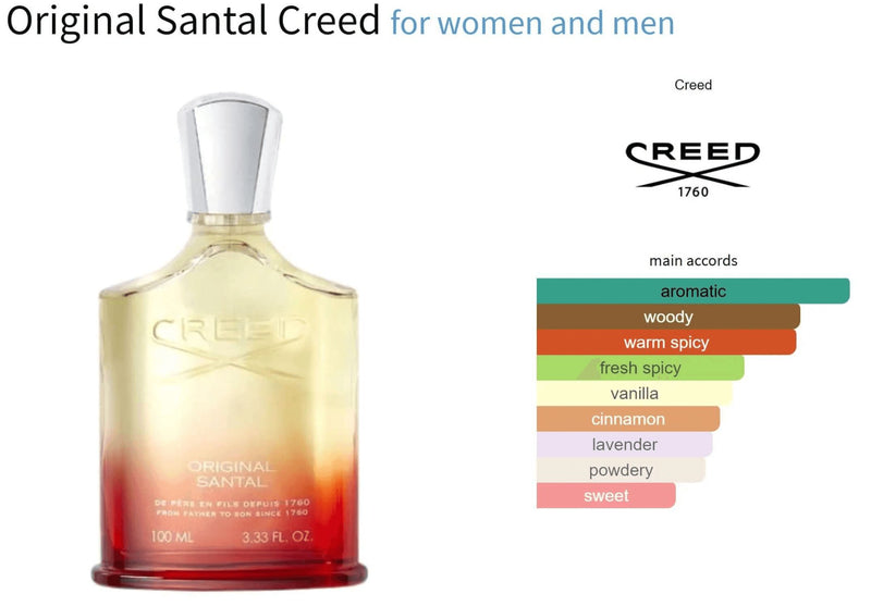 Original Santal Creed for women and men Decant Fragrance Samples - AmaruParis