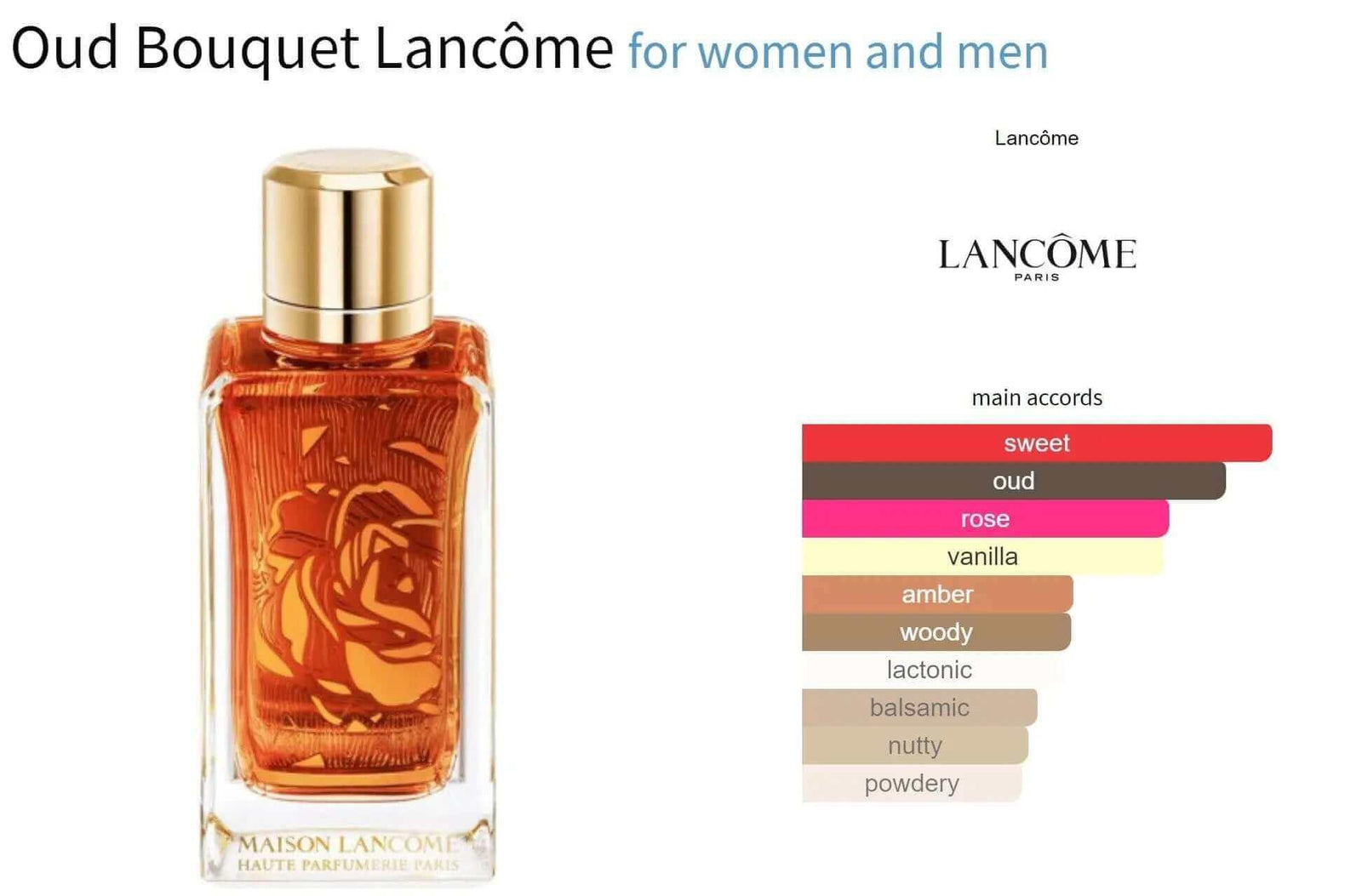 Oud Bouquet Lancôme for women and men Decant Fragrance Samples