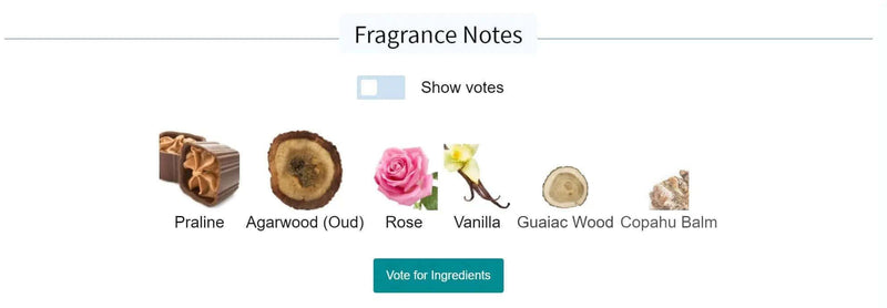 Oud Bouquet Lancôme for women and men Decant Fragrance Samples - ParfumAmaruParis