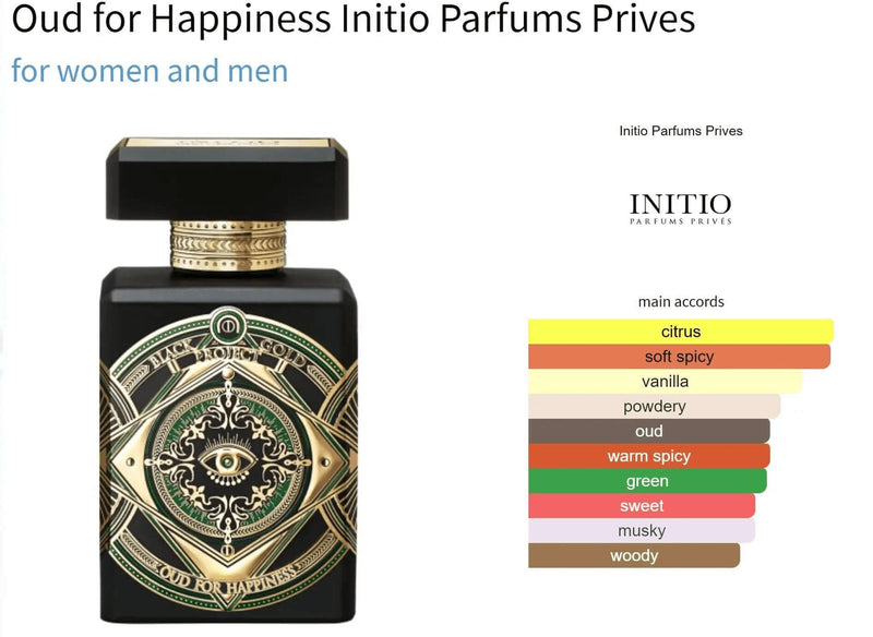 Oud for Happiness Initio Parfums Prives for women and men Decant Fragrance Samples - ParfumAmaruParis