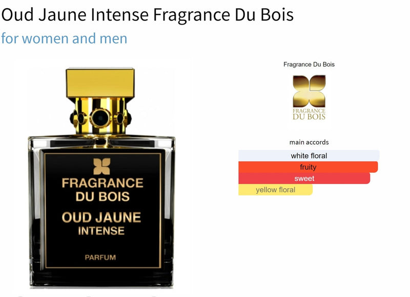 Oud Fragrance Discovery Pack - 20% - AmaruParis