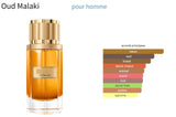 Oud Malaki Chopard for men Decant Fragrance Samples - ParfumAmaruParis