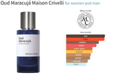 Oud Maracujá Maison Crivelli for women and men Decant Fragrance Samples - ParfumAmaruParis