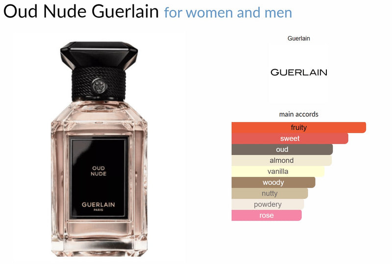 Oud Nude Guerlain for women and men - ParfumAmaruParis