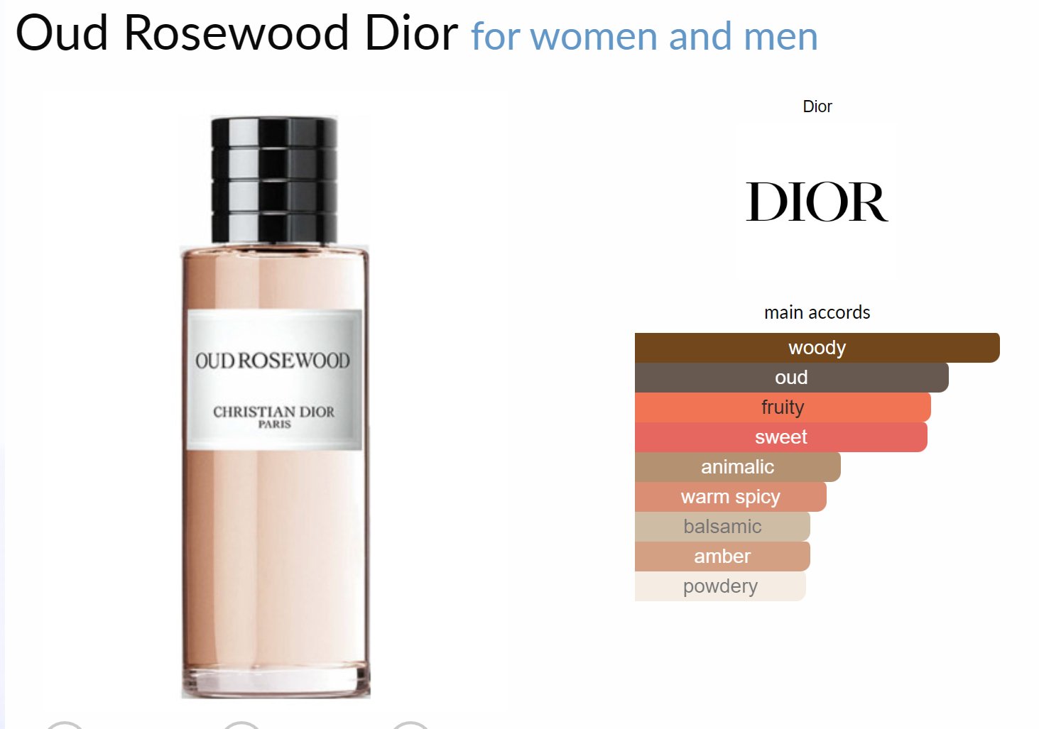 Dior oud mens online