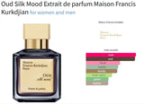 Oud Silk Mood Extrait de parfum Maison Francis Kurkdjian for women and men Decant Fragrance Samples - ParfumAmaruParis