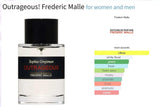 Outrageous! Frederic Malle for women and men Decant Fragrance Samples - ParfumAmaruParis