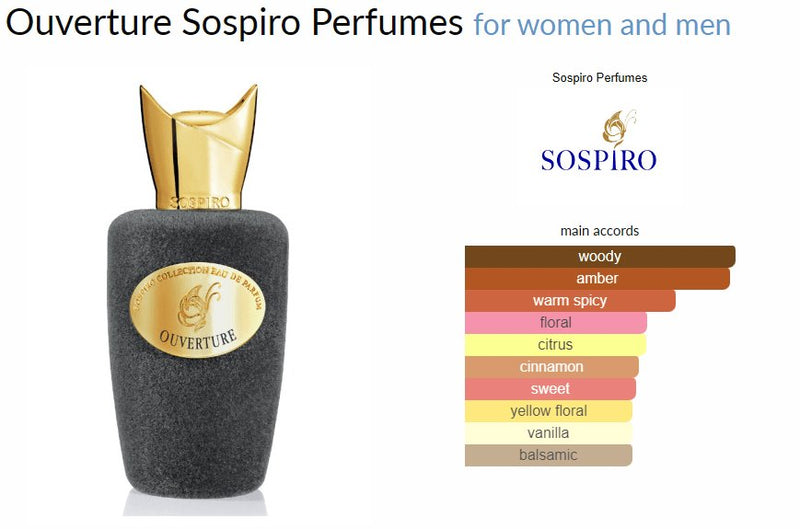 Ouverture Sospiro Perfumes for women and men - ParfumAmaruParis