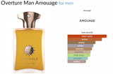 Overture Man Amouage for men - ParfumAmaruParis