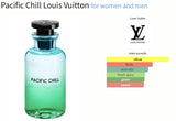 Pacific Chill Louis Vuitton for women and men - ParfumAmaruParis