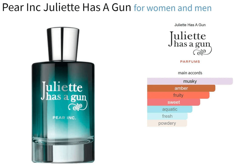 Pear Inc Juliette Has A Gun for women and men Decant Fragrance Samples - ParfumAmaruParis