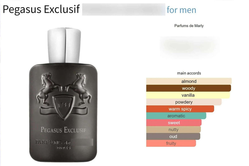 Pegasus Exclusif Parfums de Marly for men - ParfumAmaruParis