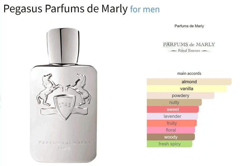 Pegasus Parfums de Marly for men Decant Fragrance Samples - ParfumAmaruParis