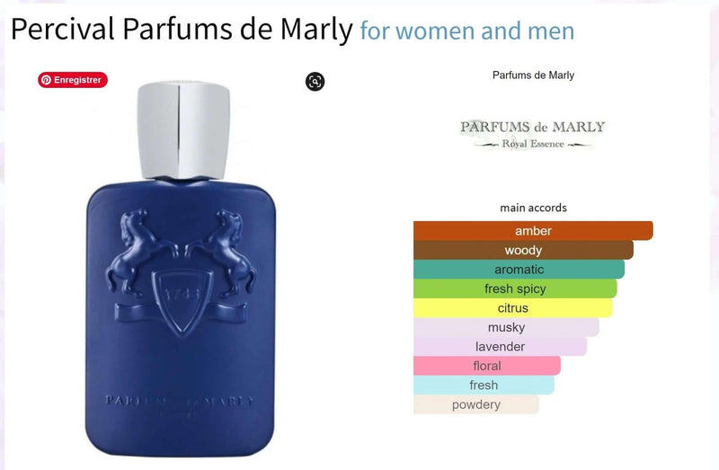 Percival Parfums de Marly for women and men Decant Fragrance Samples - ParfumAmaruParis