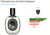 Philosykos Eau de Parfum Diptyque for women and men - ParfumAmaruParis