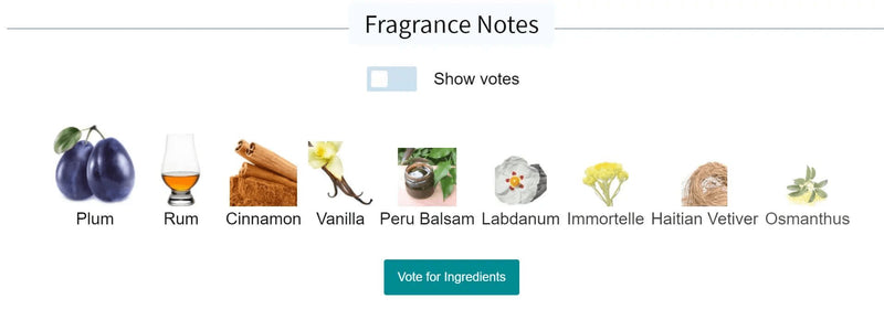 Plum in Cognac Scents of Wood for women and men Decant Fragrance Samples - ParfumAmaruParis