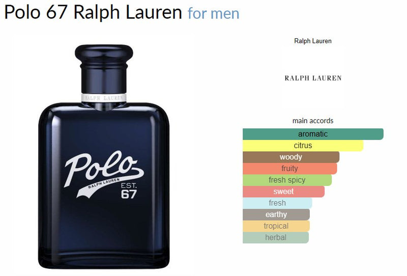 Polo 67 Ralph Lauren for men - AmaruParis