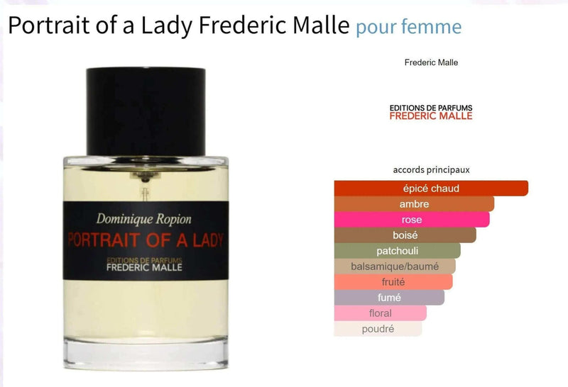 Portrait of a Lady Frederic Malle for women Decant Fragrance Samples - ParfumAmaruParis