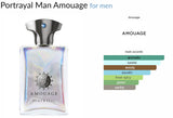 Portrayal Man Amouage for men - ParfumAmaruParis