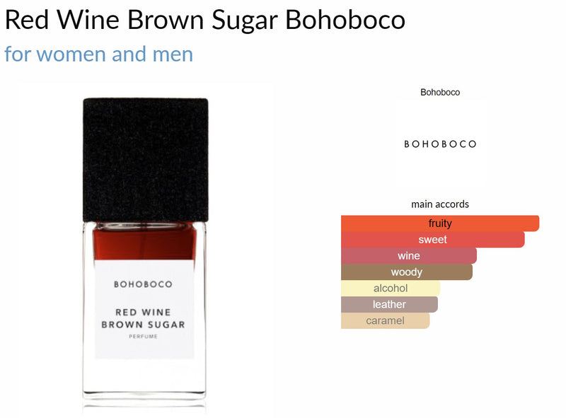 Red Wine Brown Sugar Bohoboco for women and men - ParfumAmaruParis