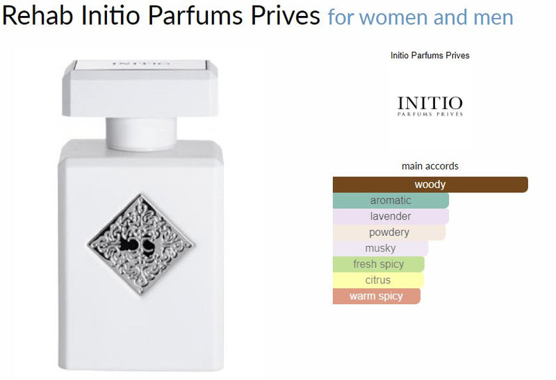 Rehab Initio Parfums Prives for women and men - ParfumAmaruParis