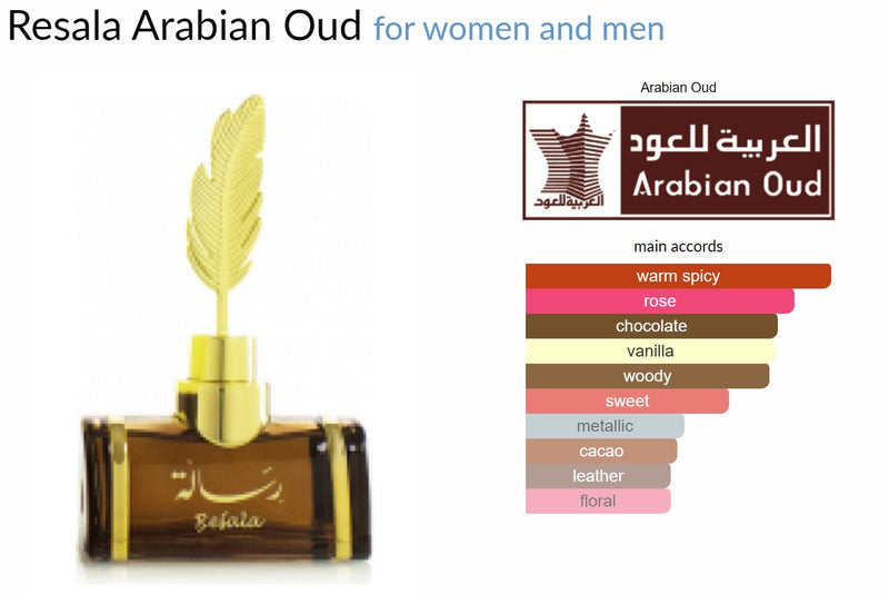 Resala Arabian Oud for women and men - ParfumAmaruParis